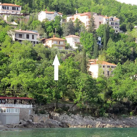 Hela By Interhome Apartmán *